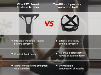 Vibe15™ Executive Posture Trainer Device